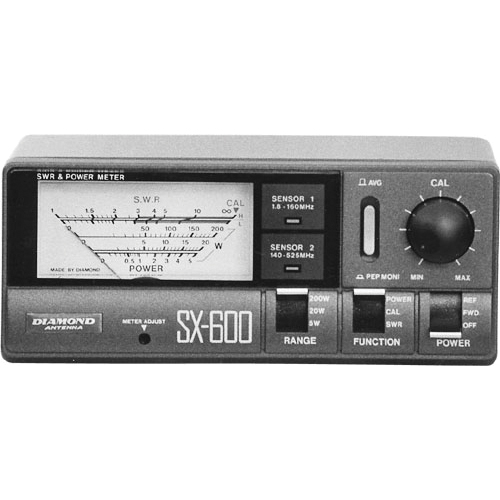 SX600 Dual-Band Power Meter 1.8 - 525 MHz 5w - 200w