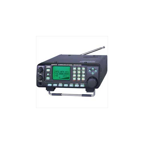 Communications